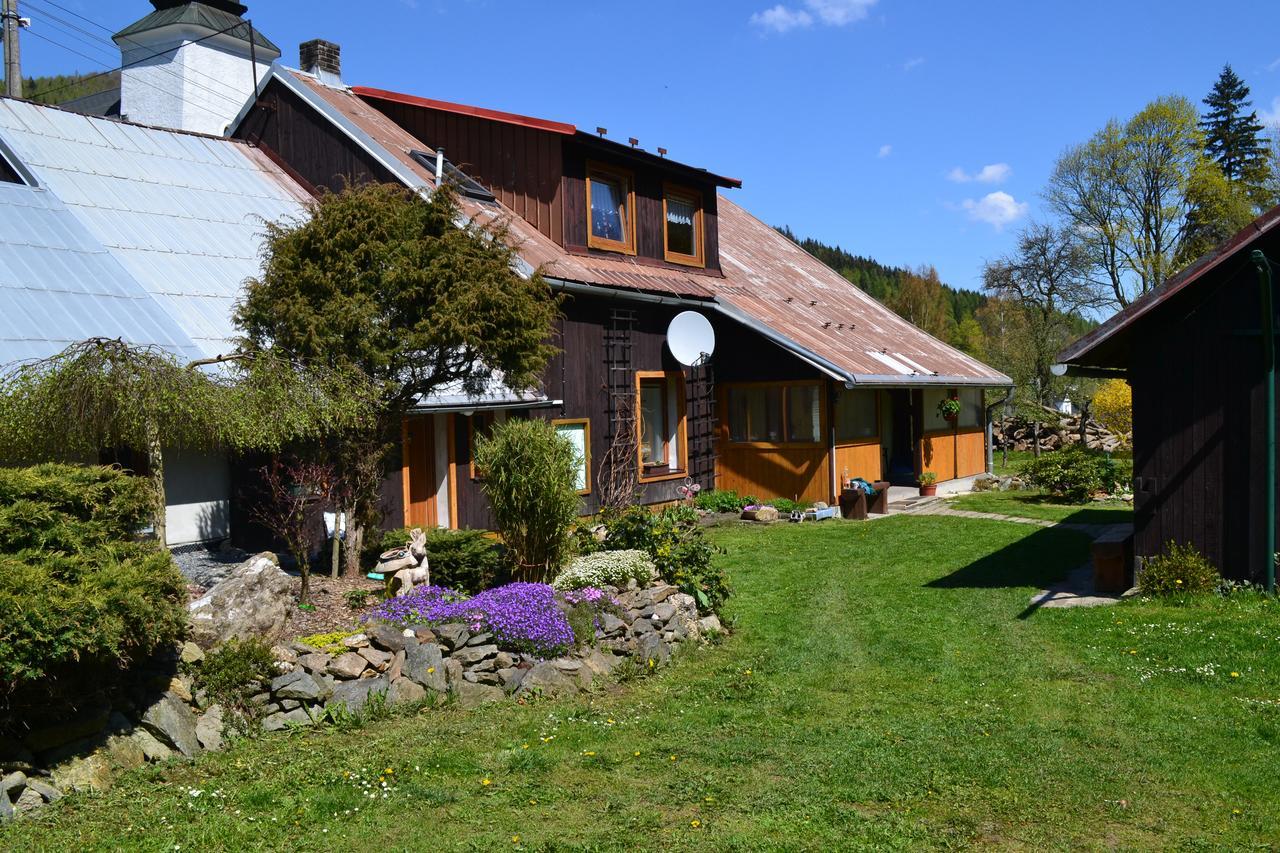 Lodge U Marenky A Jenicka ลุดวิโกฟ ภายนอก รูปภาพ